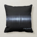 Zoek naar dokter kussens Medisch