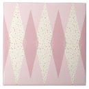 Zoek naar argyle tegels Zwart