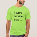 Zoek naar wii tshirts Console