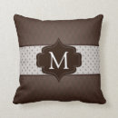 Zoek naar chocoladebruin kussens Donkerbruin