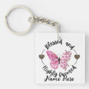 Zoek naar bevestiging sleutelhangers Floreel