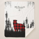 Zoek naar naam dekens Kerstmis