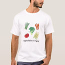 Zoek naar asperge kleding Voedsel