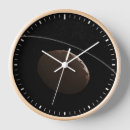 Zoek naar astronomische klokken Planeet