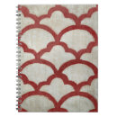 Zoek naar spectrum notitieboeken Patronen