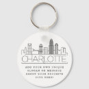 Zoek naar charlotte sleutelhangers Stad