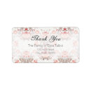 Zoek naar medeleven retouretiketten Sympathie dank u