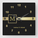 Zoek naar metselwerk klokken Metaal