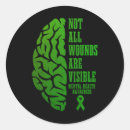Zoek naar wonden stickers Depressie
