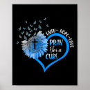 Zoek naar religious posters Religieus