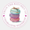 Zoek naar koekjes voedselopbergers Bakkerswaren