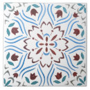 Zoek naar magenta tegels Blauw