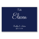 Zoek naar tafelkaarten Plaats