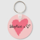 Zoek naar adoptie sleutelhangers China