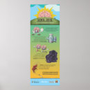 Zoek naar infographic kunst Voor iedereen