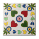 Zoek naar zweeds tegels Scandinavië