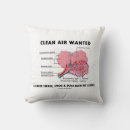 Zoek naar longen kussens Gezondheid