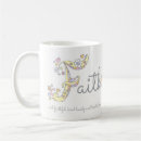 Zoek naar faith mokken Naam