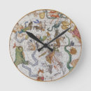 Zoek naar atlas klokken Celestial
