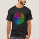 Zoek naar regenboog mandala posters Geometrie