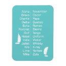 Zoek naar alfabet magneten Leren