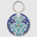 Zoek naar perzische sleutelhangers Iran