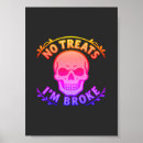 Zoek naar schedel posters Grappig
