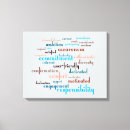 Zoek naar word cloud kunst Motivatie