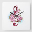 Zoek naar trommels klokken Muzikaal