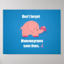 Zoek naar mammogram Vrouwen