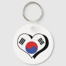Zoek naar korea sleutelhangers Zuid