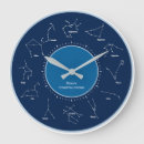 Zoek naar zodiac klokken Astrologie