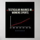 Zoek naar verwonding posters Vintage