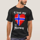 Zoek naar norge kleding Vakantie