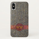 Zoek naar tweed iphone hoesjes Voor hem