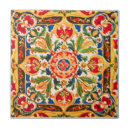 Zoek naar traditioneel tegels Majolica
