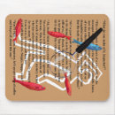 Zoek naar schrijver muismatten Schrijfster