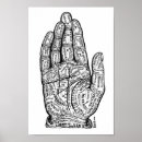 Zoek naar handlijnkunde posters Chiromantie