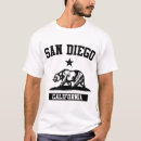Zoek naar diego kleding America