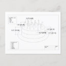 Zoek naar afmeting briefkaarten Verjaardag