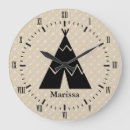 Zoek naar t shirt klokken Teepee