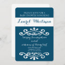 Zoek naar marken briefkaarten Blauw