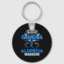 Zoek naar trotse oma sleutelhangers Warrior