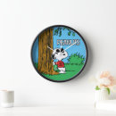 Zoek naar neiging Snoopy