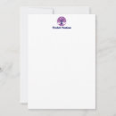 Zoek naar stamboom kaarten Genealogie