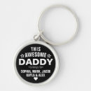 Zoek naar voor papa sleutelhangers Voor iedereen
