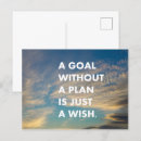 Zoek naar wens u hier was briefkaarten Citaten