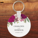 Zoek naar bordeaux sleutelhangers Burgundy