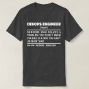 Zoek naar software engineer kleding Ingenieur