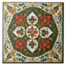 Zoek naar traditioneel tegels Elegant